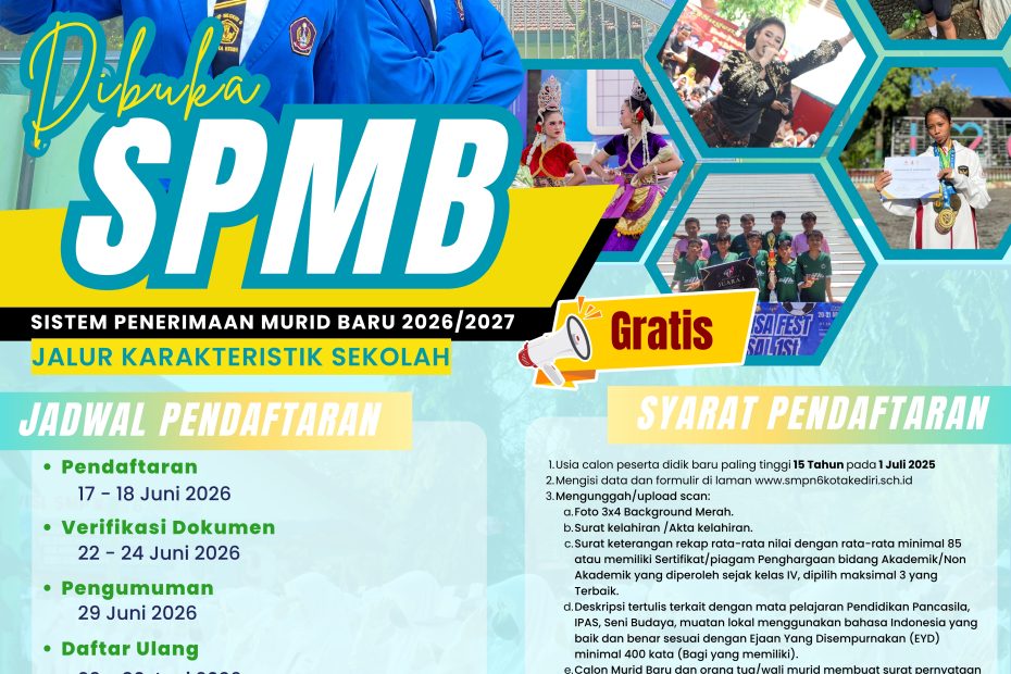 SPMB Jalur Karakteristik SMP Negeri 6 Kediri
